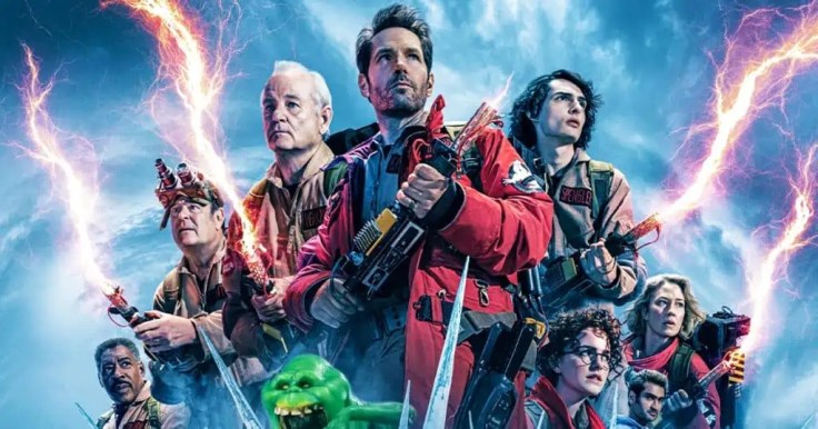 Taquilla Semanal 18/03/2024-25/03/2024